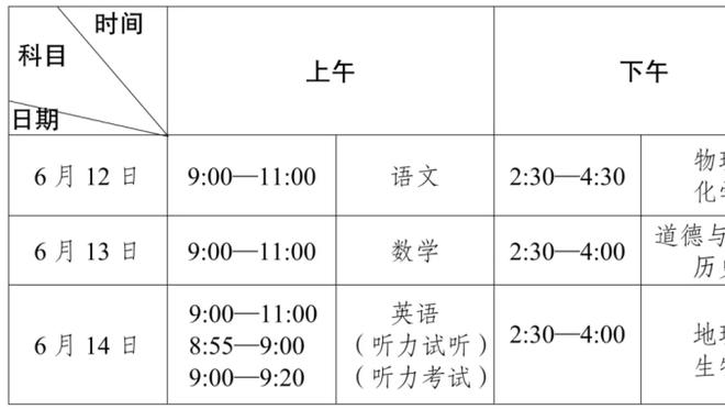 萨迪克因伤告别非洲杯后入选国王杯参赛名单，皇社主帅：并非诈伤